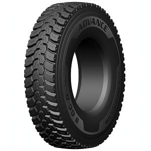 SAMSON GC-D1 Series