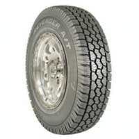 JETZON Revenger AT